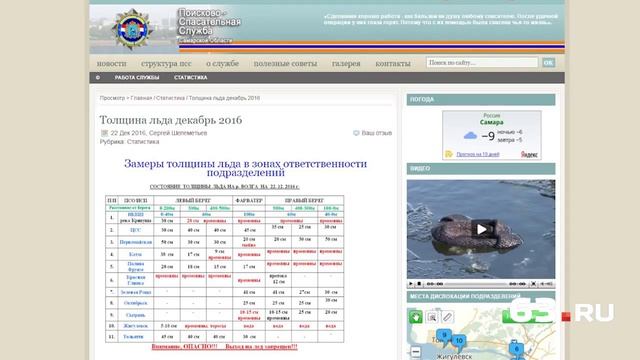Какой толщины лед на Волге? смотреть онлайн
