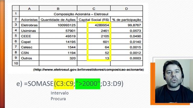 Concurso TRE-SP 2016 Questões de Informática Aula 81 - Excel смотреть онлайн