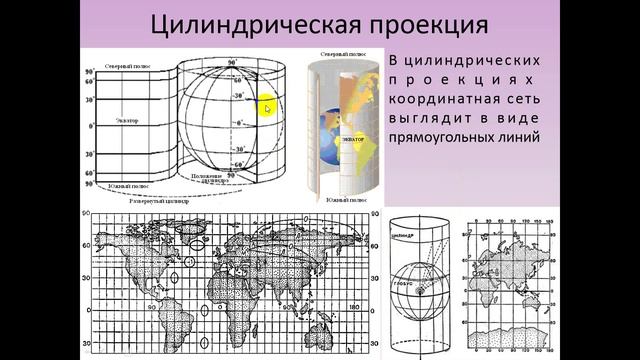 Географические карты. География 5 класс