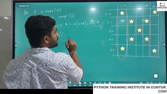 Python Training Institutes in Guntur | Python Pattern Printing Programs in Telugu | X Pattern Pytho