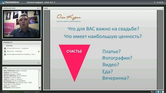 Мастер-класс: Как выбрать свадебного ведущего? Особенности свадебной режиссуры.