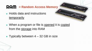 Memory - RAM, ROM, & Cache