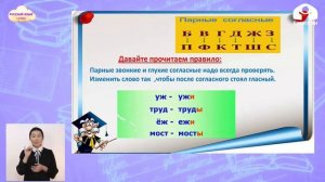 1-класс  | Русский язык | Глухие и звонкие согласные звуки