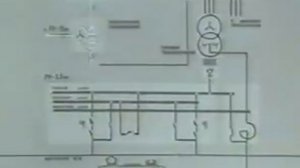 Тяговые подстанции электрифицированных жд