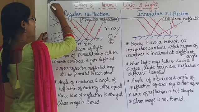 Types of Reflection - Regular and Irregular reflection| Tamil| Class 8 Science Term 1 Unit 3 Light смотреть онлайн