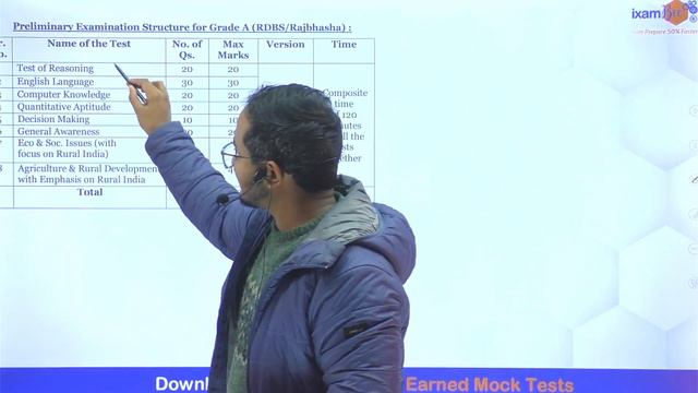 Best Opportunity in 2024 !! || हर साल आने वाला Exam || By Kailash Sir