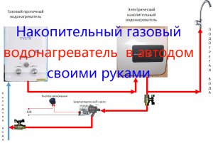 Накопительный газовый водонагреватель  в автодом своими руками