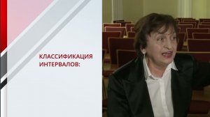 Л.Р. Тухманова. "Фоническое восприятие". Методическое пособие по сольфеджио.