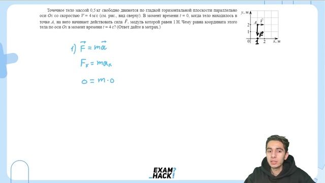 Точечное тело массой 0,5 кг свободно движется по гладкой горизонтальной плоскости - №22697 смотреть онлайн
