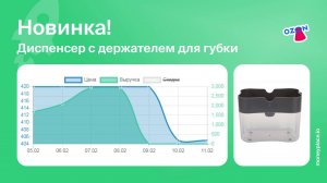 Продажи диспенсера для моющего средства с держателем для губки на Ozon. Анализ маркетплейса