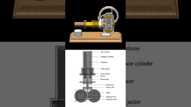 Rhombic Stirling Engine | 3D Animation & Schematic diagram #3dcad #engineering #mechanical #machine