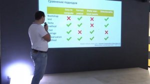 Роман Будылин — «Как делать чувствительные метрики для АБ-тестирования», AIC Analytics Day