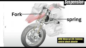 BMW R 1300 GS Adventure Motorcycle Review 2024 | Power, Performance, and Versatility.