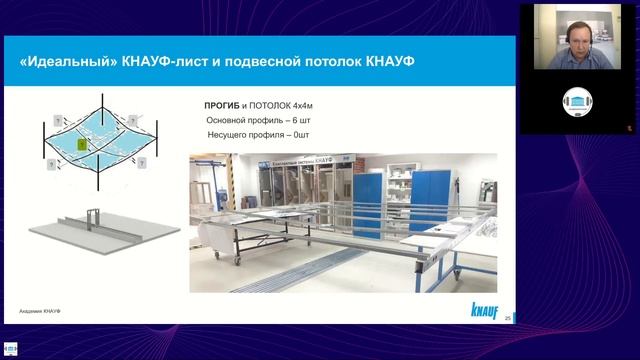 Идеальный КНАУФ лист для подвесных потолков. Скажи провисанию и трещинам Нет! смотреть онлайн