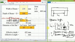 MS Excel 6 / Software Application Lab / 17CVL67 / Module 2 / By Prof. Manjunatha S