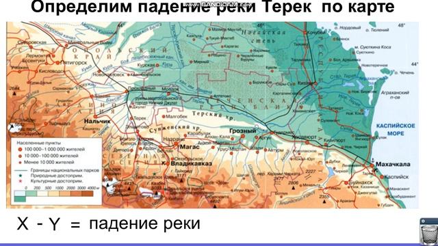 Бассейн северного кавказа