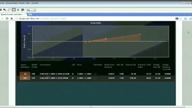 Nov 25th Diagnostics Trading Hour with host Darrell Martin on TFNN 2013 смотреть онлайн