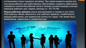 Трудовое право,лекция 3,часть 1