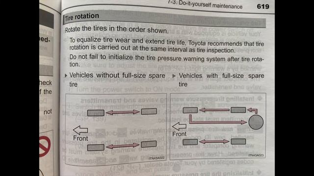 Toyota Prius Tire Rotation and Jack points смотреть онлайн