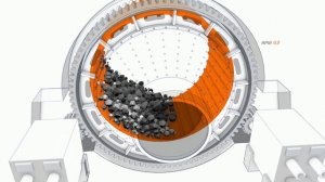 Приводы АББ для мельниц на базе зубчатого венца