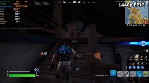 RTX 4070 Ti + Ryzen 5 3600 : Test in 12 Games - RTX 4070Ti Gaming