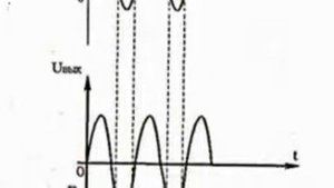 Амплитудный ограничитель