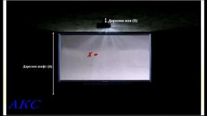 Насби проектор ва тахтаи электрони