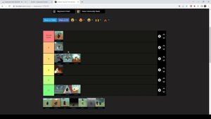 Тир Лист ПВП Беллов (Колокольчиков, Резонансов) в Deepwoken