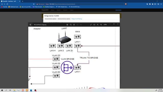 OpenWRT VLAN Configuration Part 1
