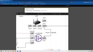 OpenWRT VLAN Configuration Part 1
