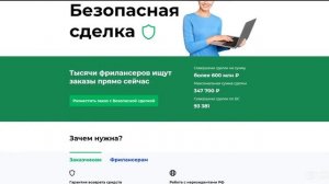 Обзор FL.ru: как фрилансеру начать работать на бирже