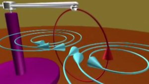 Правило Ленца