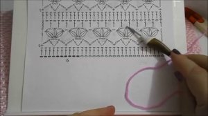 УЗОР КРЮЧКОМ. ОБВЯЗКА КРАЯ КРЮЧКОМ.МАСТЕР КЛАСС. КАК ОБВЯЗАТЬ КРАЙ.ПРОСТОЙ УЗОР КРЮЧКОМ.