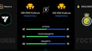 Тренировка дальних ударов