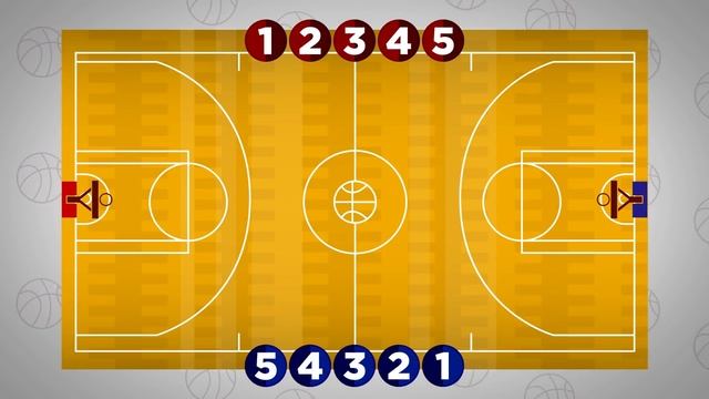 The #1 Youth Basketball Drill Every Coach Should Know смотреть онлайн