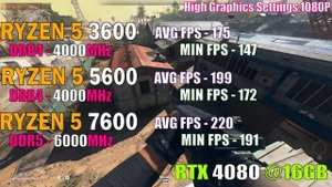 RYZEN 5 3600 vs RYZEN 5 5600 vs RYZEN 5 7600 || PC GAMES  TEST ||