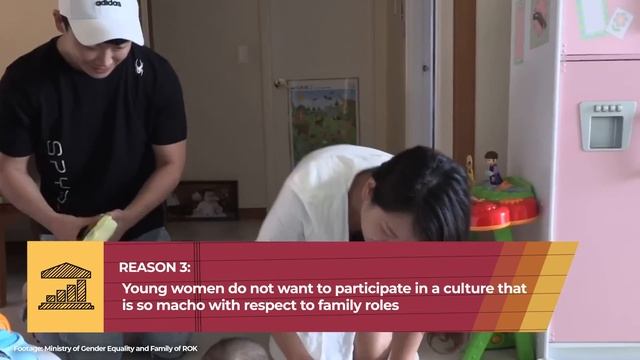 How South Korea Is Running Out of Children смотреть онлайн