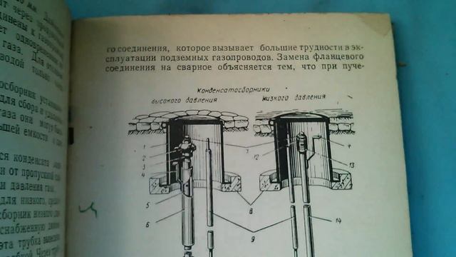 Книга Устройство и обслуживание подземных газопроводов