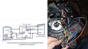?#ЯРКИЙ #СВЕТ #СВОИМИРУКАМИ!!! Aozoom a3 max A13 series. Установка в hyundai solaris. ТЕСТЫ!!!?