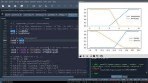 3. НЛС Мамдани на чистом Python