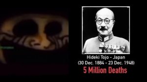 Mr. Incredible becomes uncanny, but it's the World's Deadliest Dictators