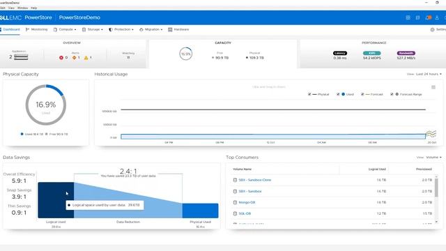 Dell EMC PowerStore Manager UI: Dashboard by Ronny Puertas смотреть онлайн
