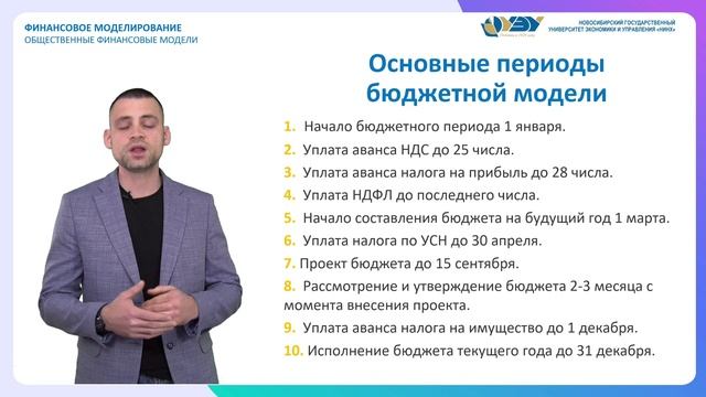 2.4. Основные периоды бюджетной модели