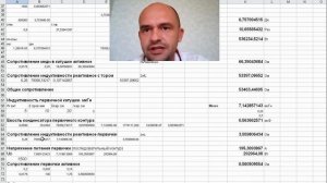 Расчёт катушки Тесла