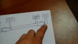 ADSL интернет