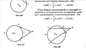 Углы между касательными и секущими