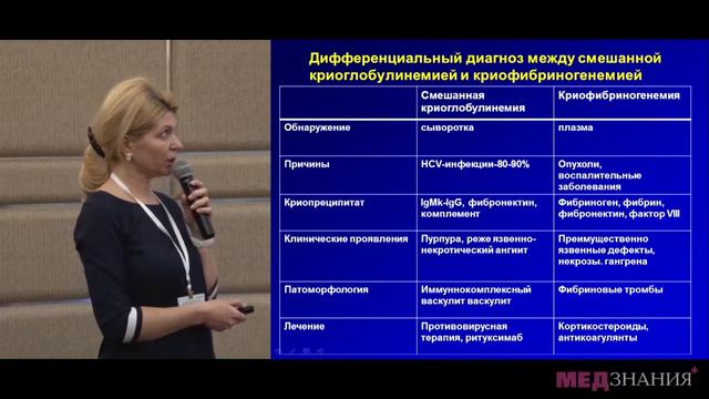 07 Поражение кожи при HCV-ассоциированном криоглобулинемическом васкулите смотреть онлайн
