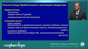 Роберт Ластиг: Еда из супермаркета и почему мы болеем