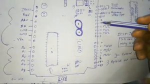 Arduino Uno Part 1(Odiya)