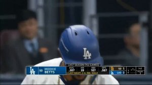 Dodgers vs Padres [Can't Be Stopped 🤯] Dodgers Rock Highlights 5 - 1 | Dodgers Amazing Game